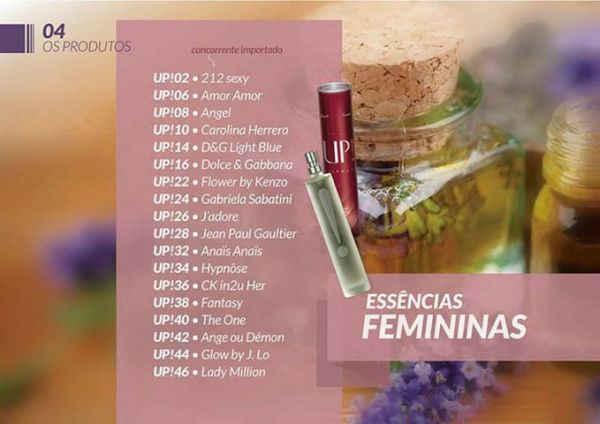 NUM. DAS FRAGANCIAS FEMININAS